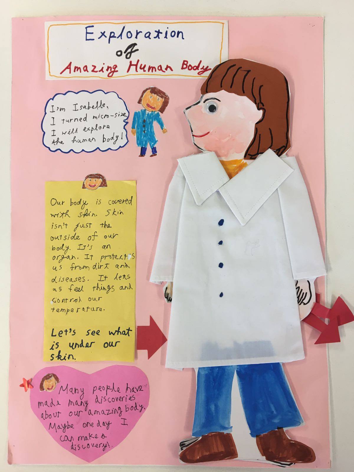 Poster competition winners 2018 british science week