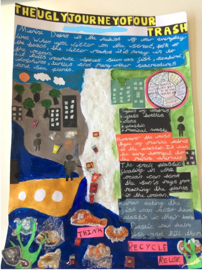 A poster entitled 'The ugly journey of our trash', which shows how rubbish can damage the environment and encourages recycling.