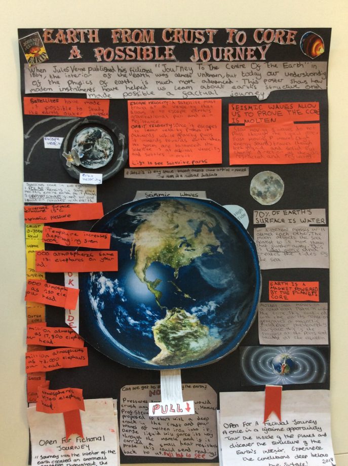 A poster entitled 'Earth from crust to core, a possible journey', which details the different layers of the Earth.