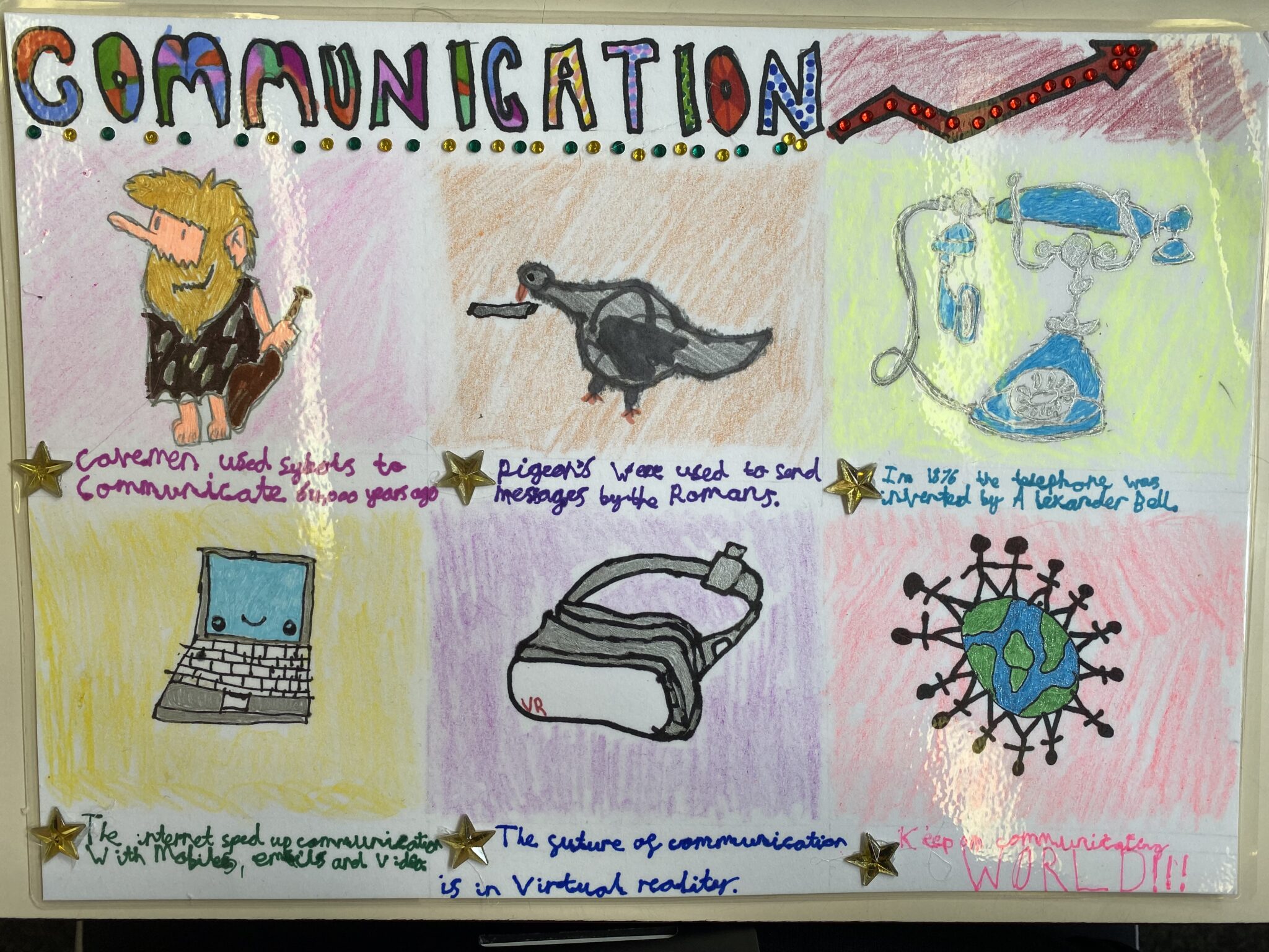 Winners of the 2022 poster competition announced british science week